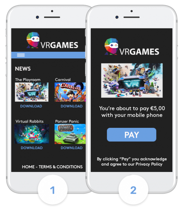 Payment Solutions Direct Carrier Billing Go4Mobility