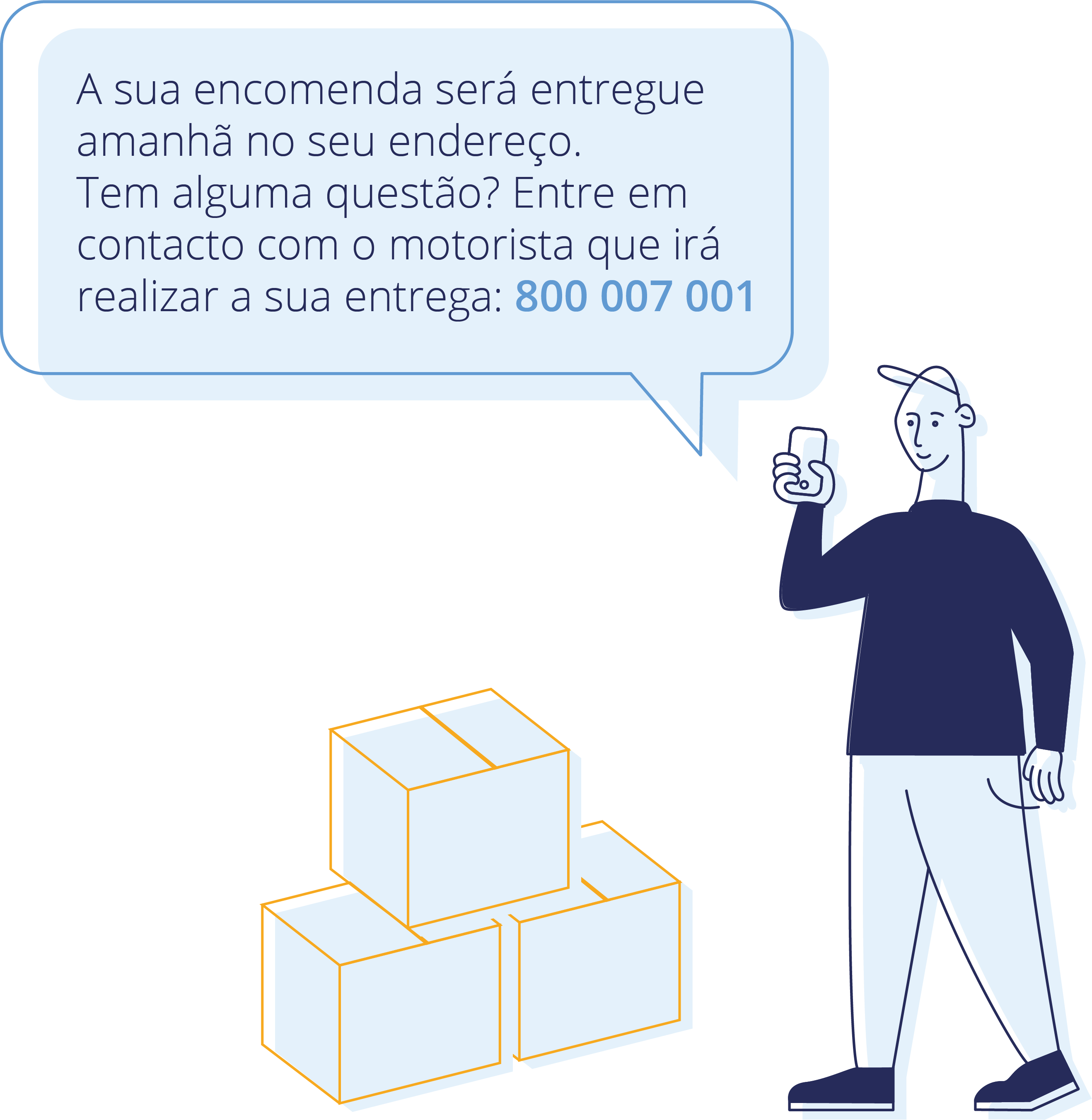 SIP Trunk Use Case